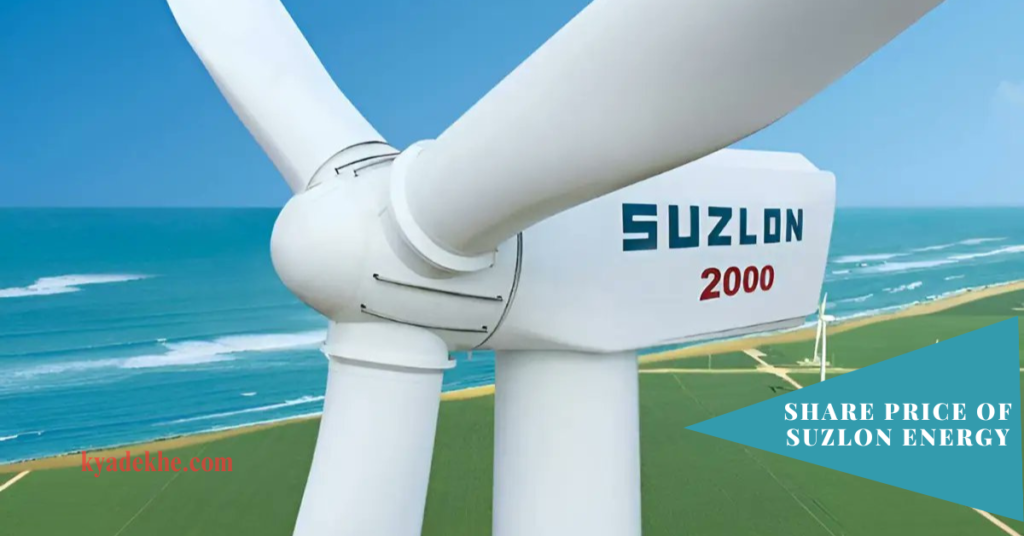 share price of suzlon energy